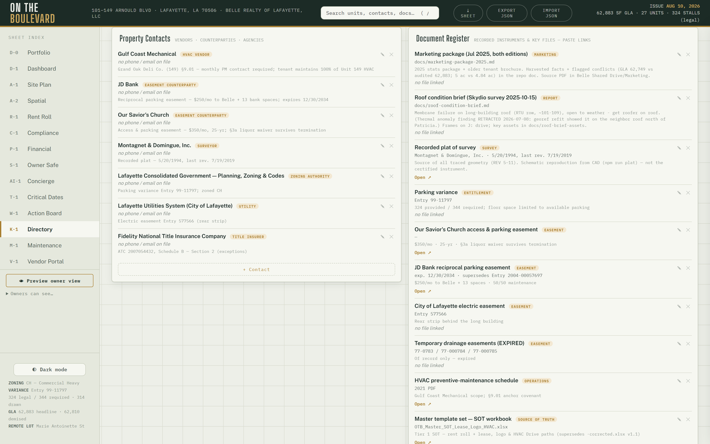 K-1 Directory